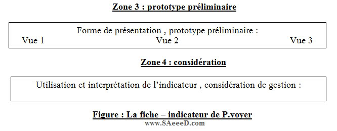 prototype préliminaire considération