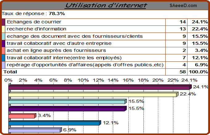 cas-economie-savoir-2 cas-economie-savoir-2