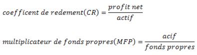 coefficient-rentabilite le coefficient de rentabilité