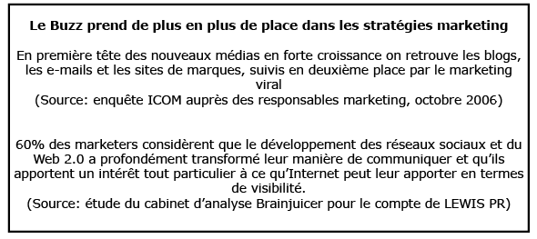 Des liens sociaux propres à Internet