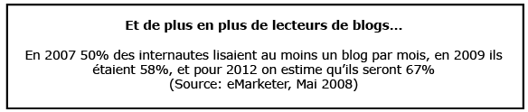 liens sociaux propres à Internet