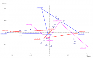 la participation des femmes au marché du travail