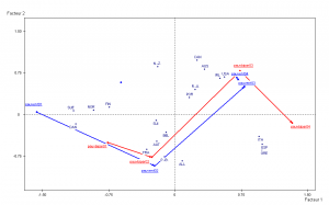 la pauvreté dans les familles avec enfant