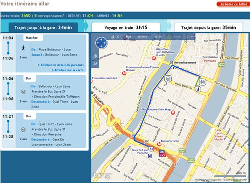 Stratégie de la SNCF