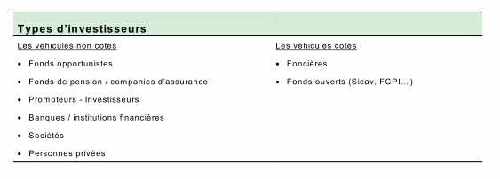 Les stratégies des fonds d’investissement