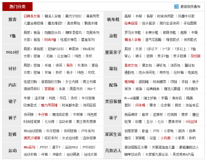 Une liste classée propose les mêmes directions que sur le menu principal