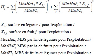 Calcul du degré de concentration de la production, Indicateur de Herfindahl