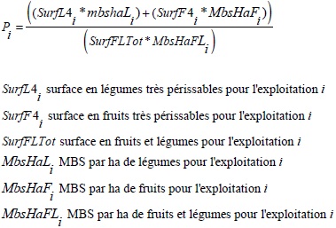 Calcul du poids des fruits et légumes périssables