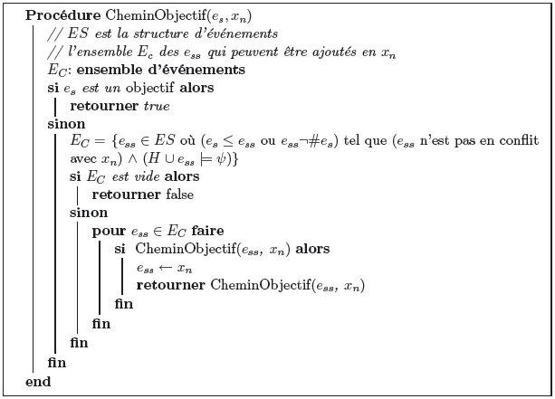 Algorithme 1: Chemin d’objectif