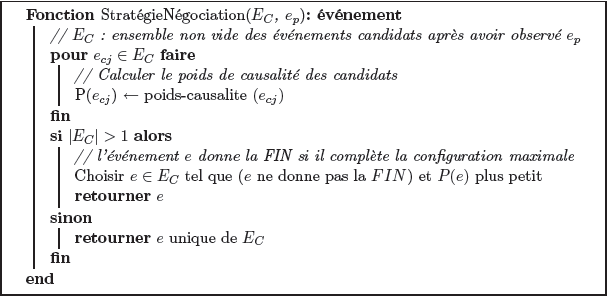 Algorithme 4: Procédure de la stratégie Algorithme 4: Procédure de la stratégie