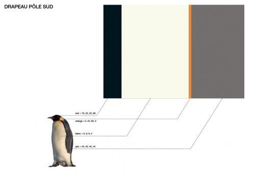 Olivier Leroi, Un drapeau pour l’Antarctique