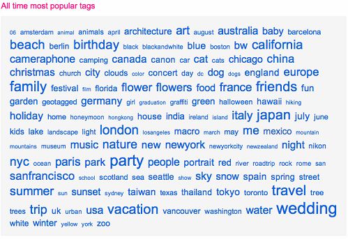 le biais de mots clés ou tags souvent utilisé dans des sites comme flickr.com le biais de mots clés ou tags souvent utilisé dans des sites comme flickr.com