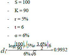 Calculons le prix d’un call