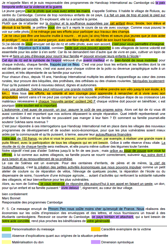 Le collecte de fonds et la communication des associations