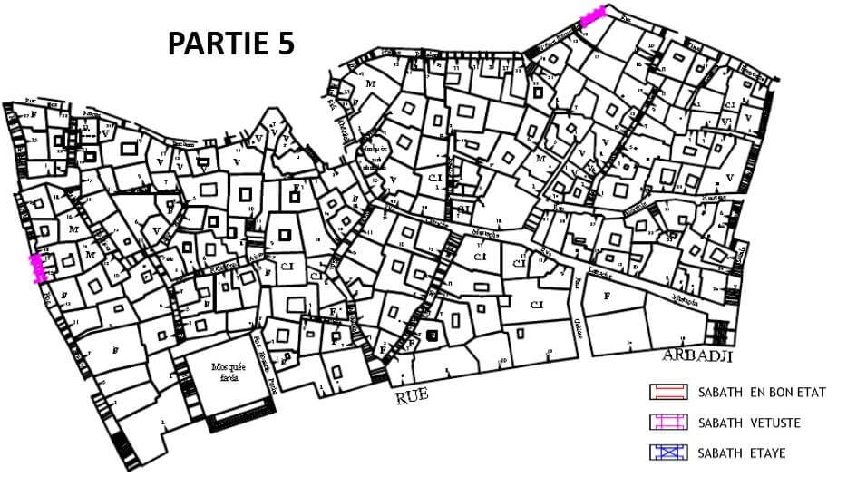 Sabats de la casbah d’Alger