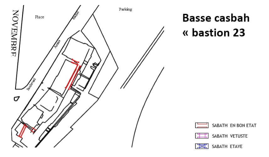 Sabats de la casbah d’Alger