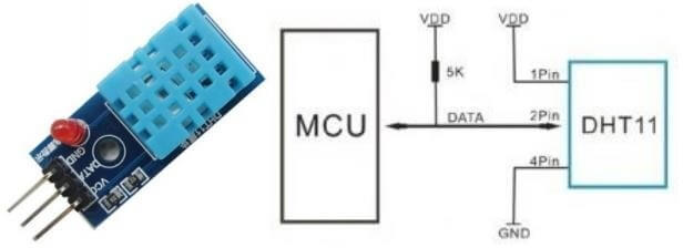 Capteur DHT11 et son schéma de brochage