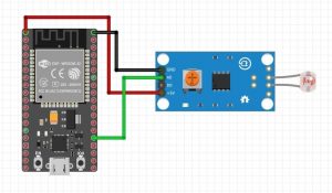 détection de luminosité