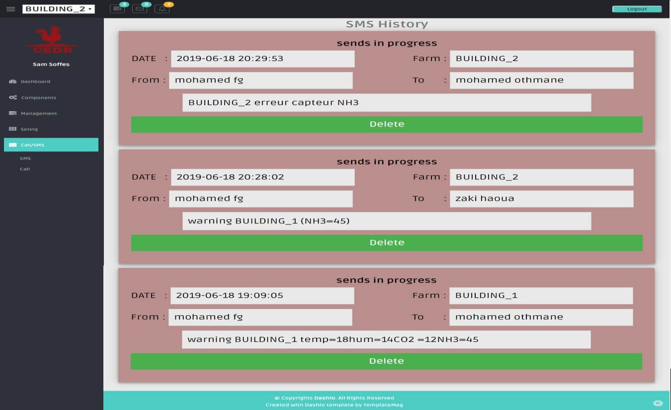 Module Gestion de la ferme intelligente