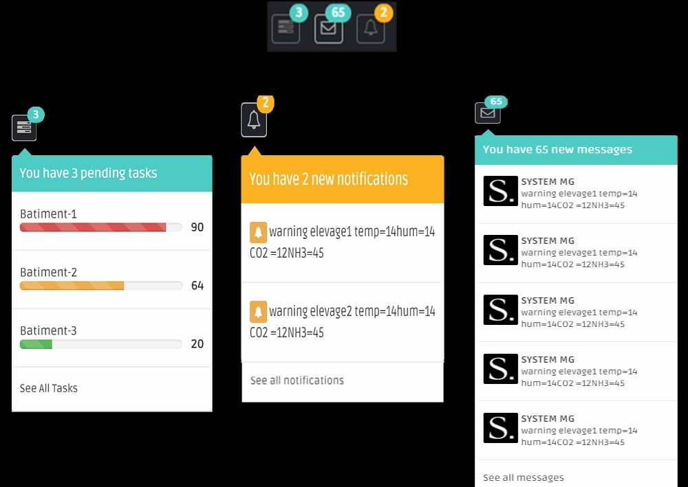 Module Gestion de la ferme intelligente