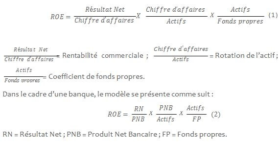 l’équation de base du modèle de Dupont