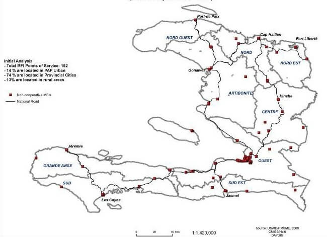Distribution des institutions de microfinance non coopératives en Haiti