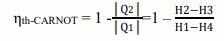 le rendement thermodynamique du cycle de CARNOT