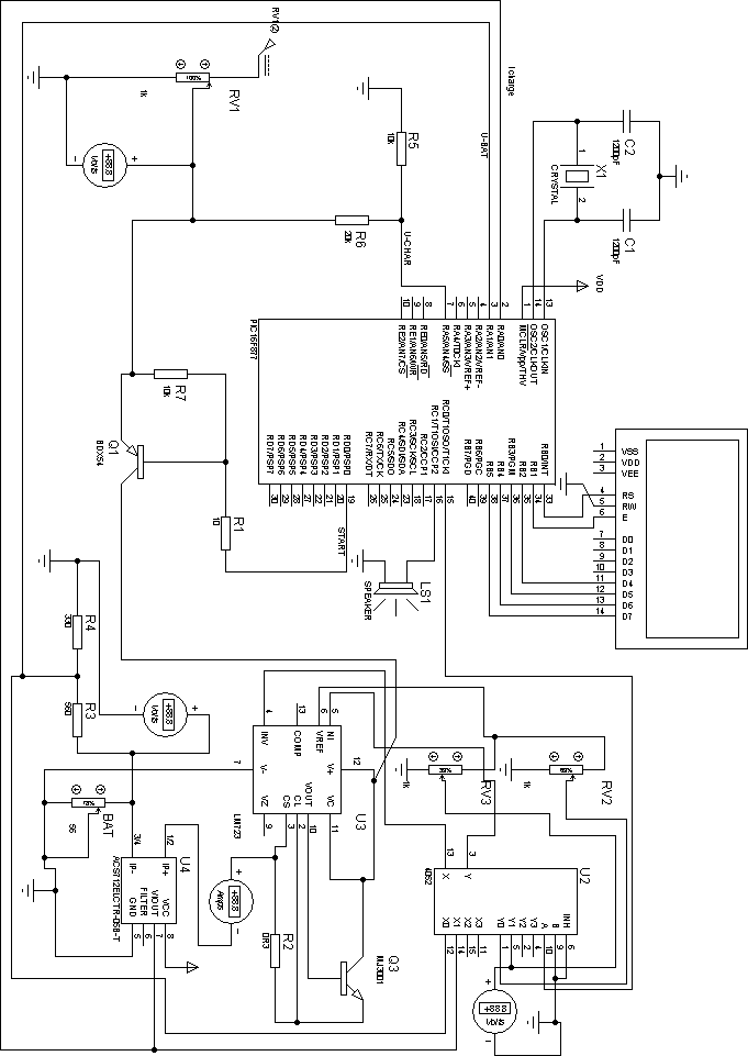 schéma de simulation