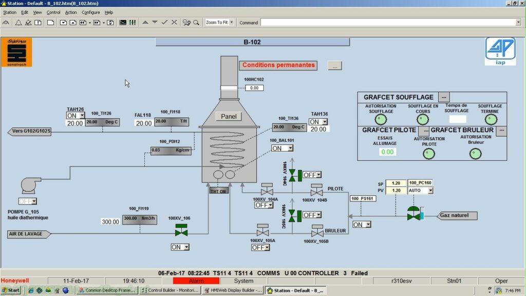 Figure 4.5 La vue du display du four B-102 sous DCS