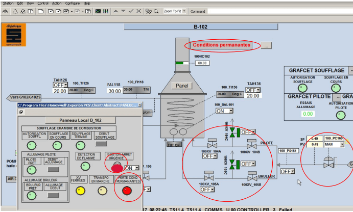 le cas de perte de conditions permanentes