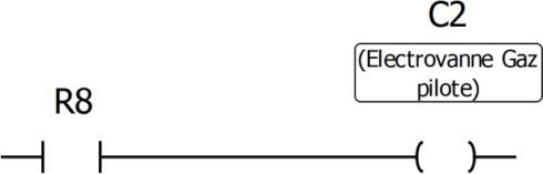 l’électrovanne de gaz pilote XV104,