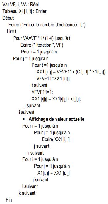 Algorithme PAWELOLE d'actualisation Algo-PAWELOELE d'actualisation