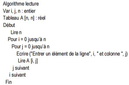 Le pseudo-code ou langage algorithmique
