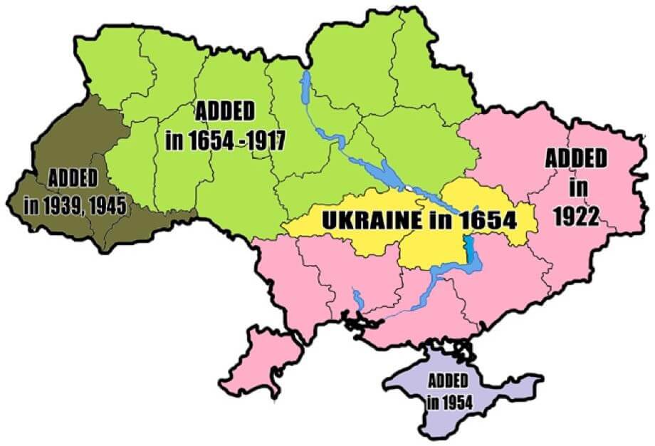 Origins of the war in Ukraine