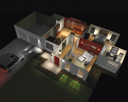 Implémentation d’un système de contrôle d'accès à une maison et à son éclairage