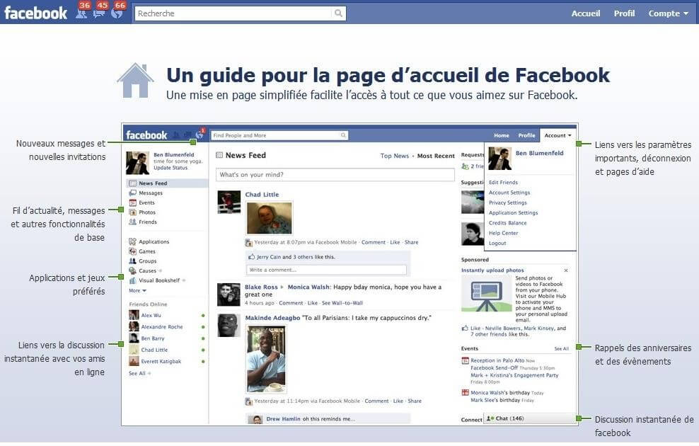 Évolution des actes de langage dans les commentaires Facebook