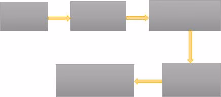 Image 19 - granulation-humide-comprimes-metfor850mg-etude-approfondie Image 19