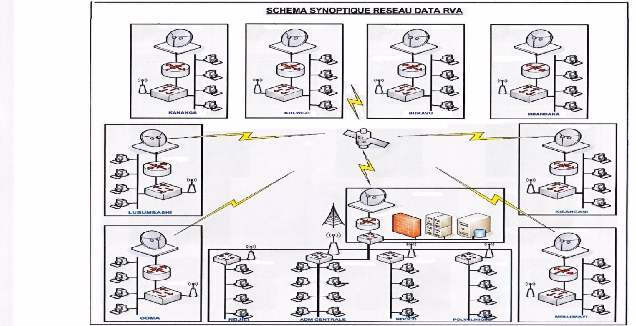 Image 26 - serveur-de-messagerie-electronique-en-entreprise Image 26