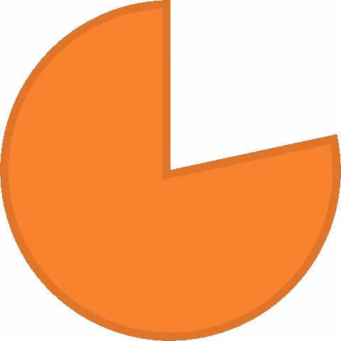 Image 5 - satisfaction-des-employes-anpe-du-benin-analyse-et-strategies Image 5