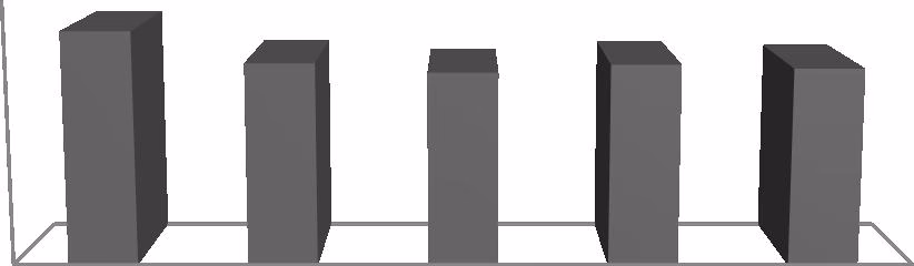 Image 8 - pollution-des-ecosystemes-aquatiques-au-benin Image 8