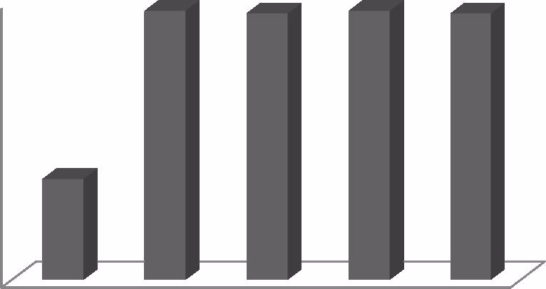 Image 9 - pollution-des-ecosystemes-aquatiques-au-benin Image 9
