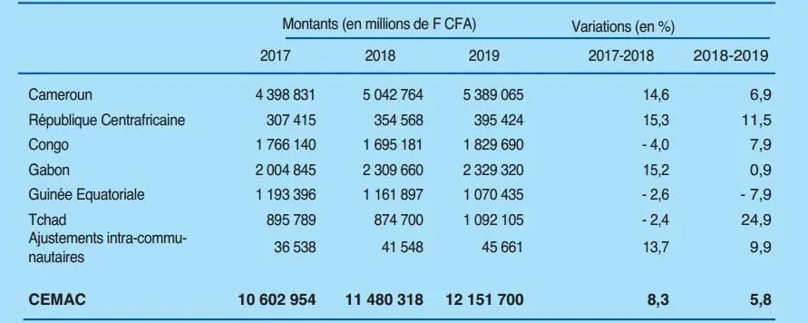 Image 10 - article-7