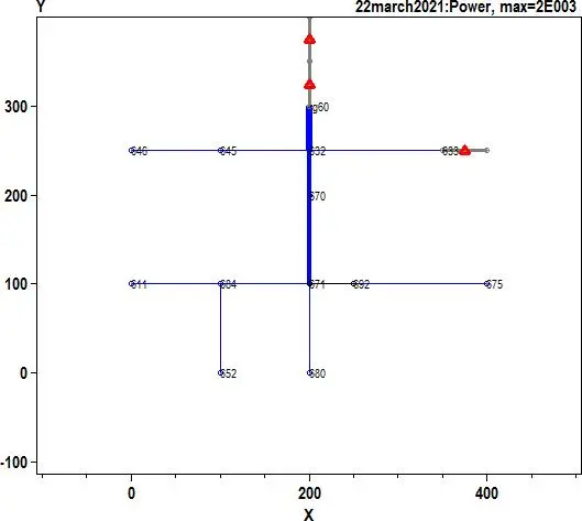 Image 28 - defis-et-solutions-pour-optimiser-les-smartgrids