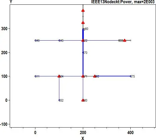 Image 32 - defis-et-solutions-pour-optimiser-les-smartgrids