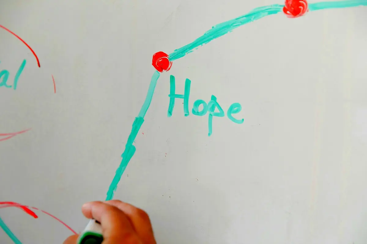 Perspectives futures de l'éducation en RDC : défis et solutions