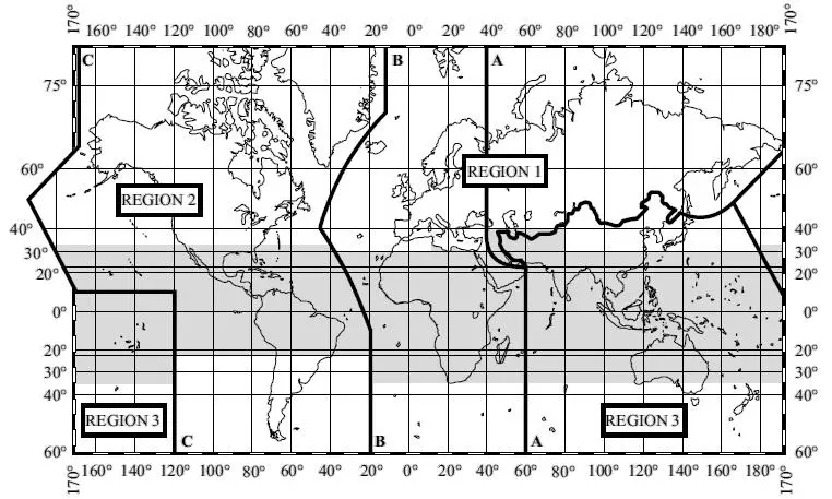 perspectives futures de la technologie RFID