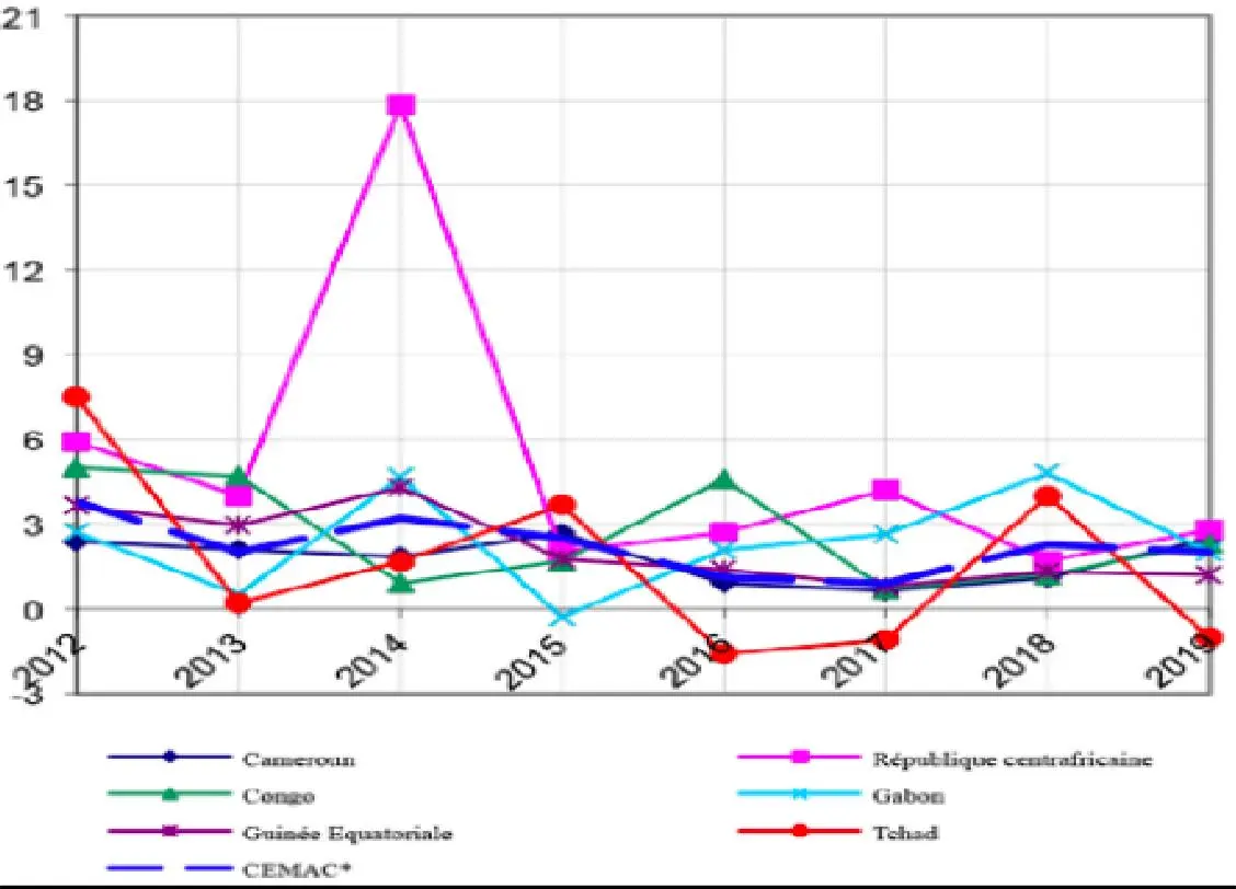 Image 11 - article-7