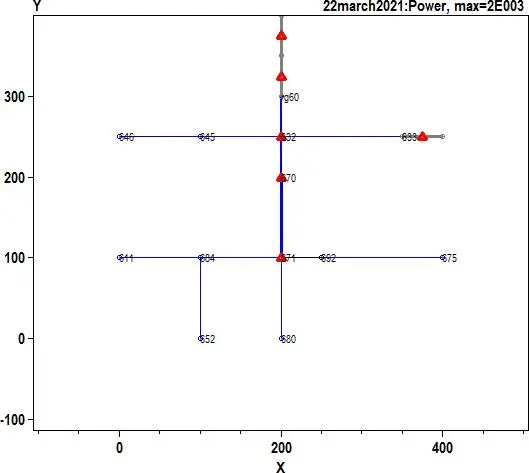 Image 36 - meilleures-pratiques-pour-optimiser-la-fiabilite-des-smartgrids