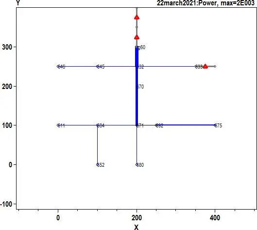 Image 40 - meilleures-pratiques-pour-optimiser-la-fiabilite-des-smartgrids