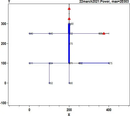 Image 44 - meilleures-pratiques-pour-optimiser-la-fiabilite-des-smartgrids